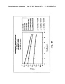 THERMOSTABLE LUCIFERASES AND METHODS OF PRODUCTION diagram and image