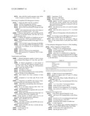 THERMOSTABLE LUCIFERASES AND METHODS OF PRODUCTION diagram and image