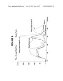 COMPOSITIONS, METHODS AND KITS FOR PREPARING PLASMINOGEN AND PLASMIN     PREPARED THEREFROM diagram and image