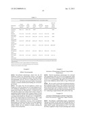 COMPOSITIONS, METHODS AND KITS FOR PREPARING PLASMINOGEN AND PLASMIN     PREPARED THEREFROM diagram and image