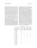 HIGHLY STABLE BETA-CLASS CARBONIC ANHYDRASES USEFUL IN CARBON CAPTURE     SYSTEMS diagram and image