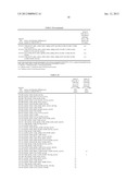 HIGHLY STABLE BETA-CLASS CARBONIC ANHYDRASES USEFUL IN CARBON CAPTURE     SYSTEMS diagram and image