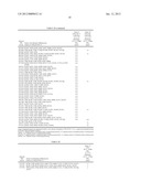 HIGHLY STABLE BETA-CLASS CARBONIC ANHYDRASES USEFUL IN CARBON CAPTURE     SYSTEMS diagram and image