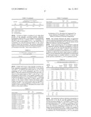 HIGHLY STABLE BETA-CLASS CARBONIC ANHYDRASES USEFUL IN CARBON CAPTURE     SYSTEMS diagram and image