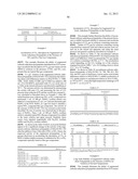 HIGHLY STABLE BETA-CLASS CARBONIC ANHYDRASES USEFUL IN CARBON CAPTURE     SYSTEMS diagram and image