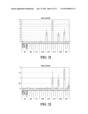 METHODS OF PRODUCING PANCREATIC HORMONES diagram and image