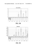 METHODS OF PRODUCING PANCREATIC HORMONES diagram and image