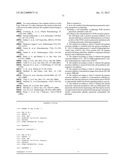 METHODS OF PRODUCING PANCREATIC HORMONES diagram and image