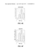 METHODS OF PRODUCING PANCREATIC HORMONES diagram and image