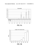 METHODS OF PRODUCING PANCREATIC HORMONES diagram and image