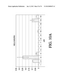 METHODS OF PRODUCING PANCREATIC HORMONES diagram and image