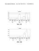 METHODS OF PRODUCING PANCREATIC HORMONES diagram and image