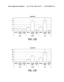 METHODS OF PRODUCING PANCREATIC HORMONES diagram and image