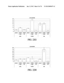 METHODS OF PRODUCING PANCREATIC HORMONES diagram and image