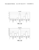 METHODS OF PRODUCING PANCREATIC HORMONES diagram and image