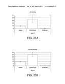 METHODS OF PRODUCING PANCREATIC HORMONES diagram and image