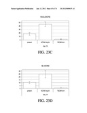 METHODS OF PRODUCING PANCREATIC HORMONES diagram and image