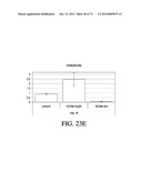 METHODS OF PRODUCING PANCREATIC HORMONES diagram and image