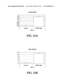 METHODS OF PRODUCING PANCREATIC HORMONES diagram and image