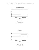 METHODS OF PRODUCING PANCREATIC HORMONES diagram and image