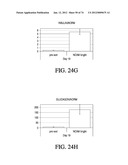 METHODS OF PRODUCING PANCREATIC HORMONES diagram and image