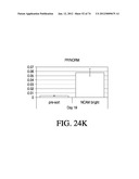 METHODS OF PRODUCING PANCREATIC HORMONES diagram and image