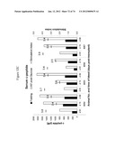 METHODS OF PRODUCING PANCREATIC HORMONES diagram and image