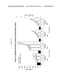 METHODS OF PRODUCING PANCREATIC HORMONES diagram and image