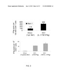 PLATFORM OF DENDRITIC CELL (DC)-BASED VACCINATION diagram and image