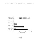 PLATFORM OF DENDRITIC CELL (DC)-BASED VACCINATION diagram and image