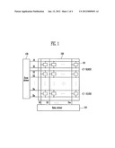 METHOD OF MANUFACTURING AN ORGANIC LIGHT EMITTING DISPLAY diagram and image