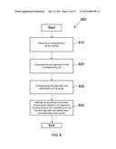 MISALIGNMENT CORRECTION FOR EMBEDDED MICROELECTRONIC DIE APPLICATIONS diagram and image