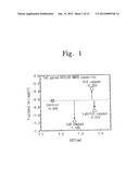 METHODS OF FORMING A SEMICONDUCTOR DEVICE diagram and image