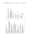 METHOD FOR MANUFACTURING SEMICONDUCTOR DEVICE diagram and image