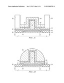 Solder Bump With Inner Core Pillar in Semiconductor Package diagram and image