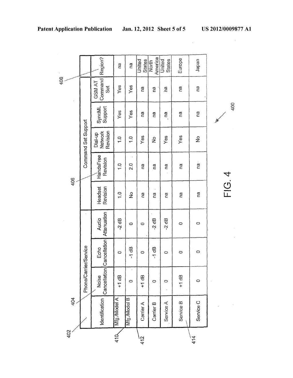SYSTEM AND METHOD FOR CONFIGURING A WIRELESS COMMUNICATION SYSTEM IN A     VEHICLE - diagram, schematic, and image 06