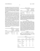 Compositions and methods for treating diseases of the nail diagram and image