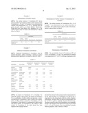 Compositions and methods for treating diseases of the nail diagram and image