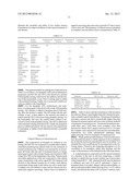 Compositions and methods for treating diseases of the nail diagram and image