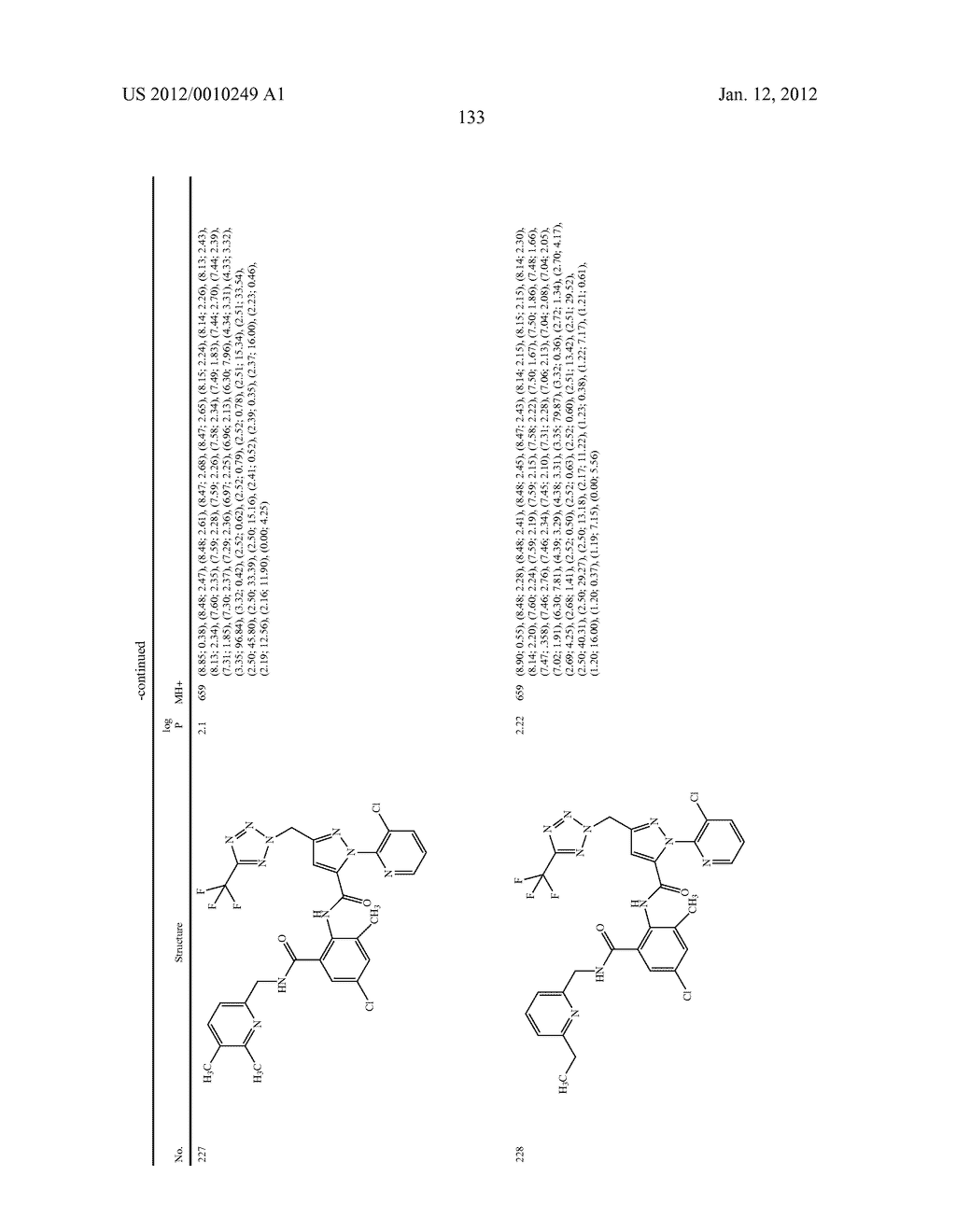 Anthranilic diamide derivatives having cyclic side-chains - diagram, schematic, and image 133