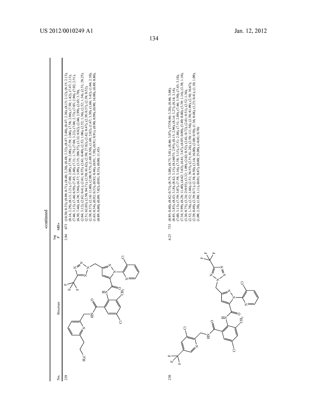 Anthranilic diamide derivatives having cyclic side-chains - diagram, schematic, and image 134