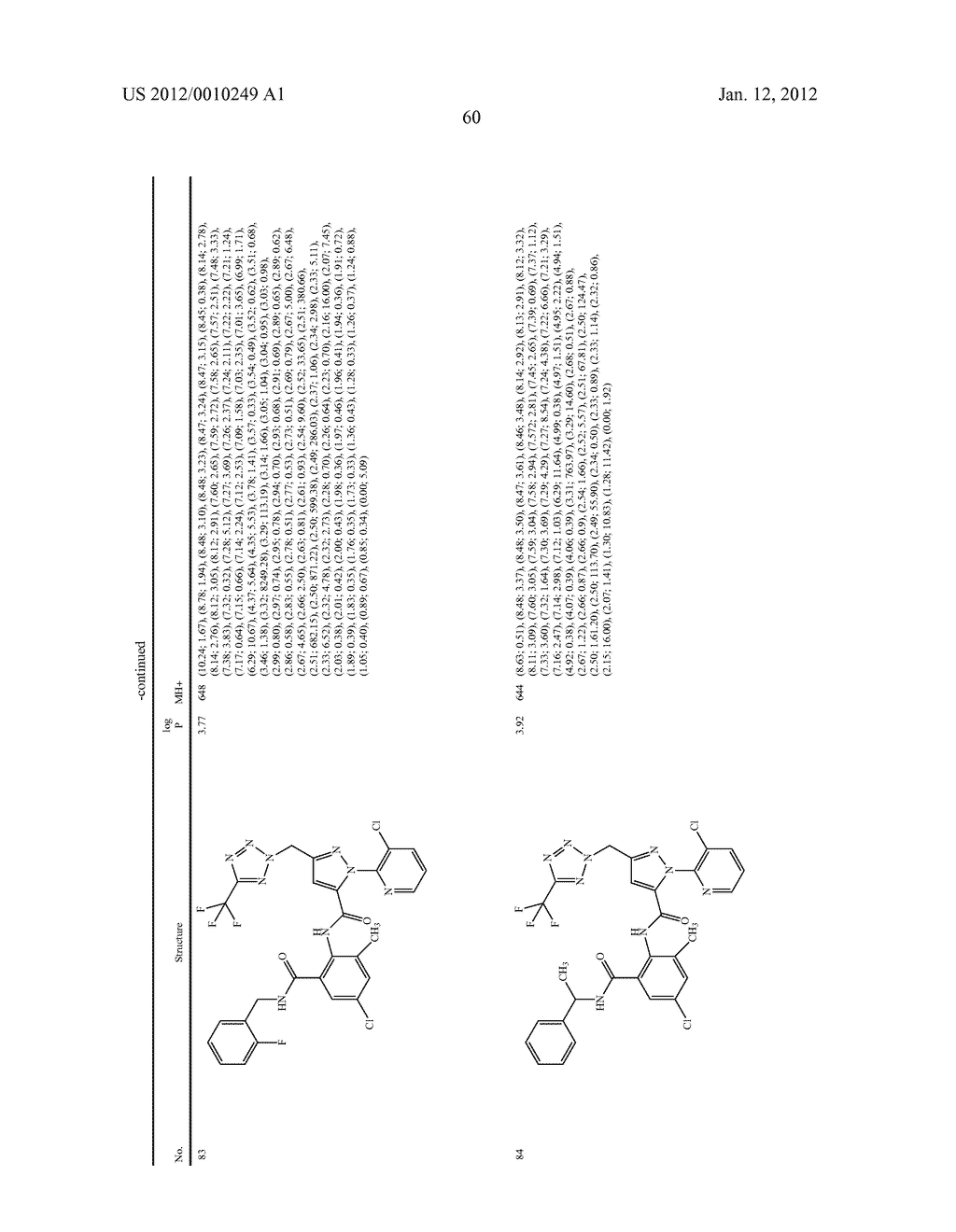 Anthranilic diamide derivatives having cyclic side-chains - diagram, schematic, and image 61