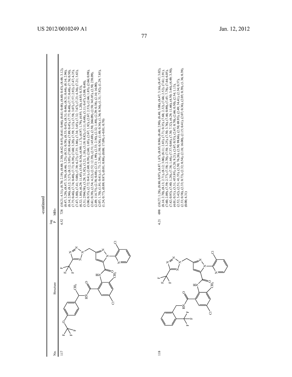 Anthranilic diamide derivatives having cyclic side-chains - diagram, schematic, and image 78