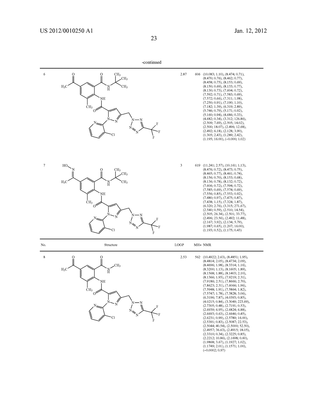 Anthranilamide derivatives as pesticides - diagram, schematic, and image 24