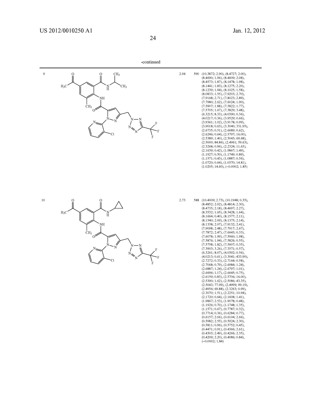 Anthranilamide derivatives as pesticides - diagram, schematic, and image 25