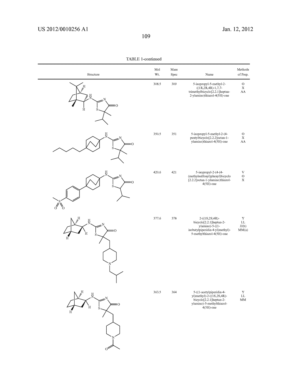 INHIBITORS OF 11-BETA-HYDROXY STEROID DEHYDROGENASE TYPE 1 - diagram, schematic, and image 110
