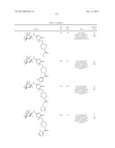 INHIBITORS OF 11-BETA-HYDROXY STEROID DEHYDROGENASE TYPE 1 diagram and image