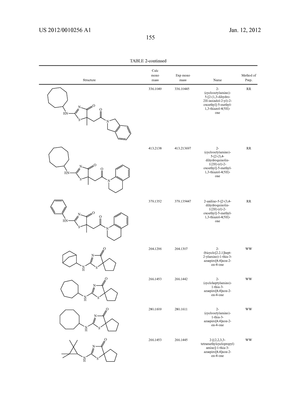 INHIBITORS OF 11-BETA-HYDROXY STEROID DEHYDROGENASE TYPE 1 - diagram, schematic, and image 156