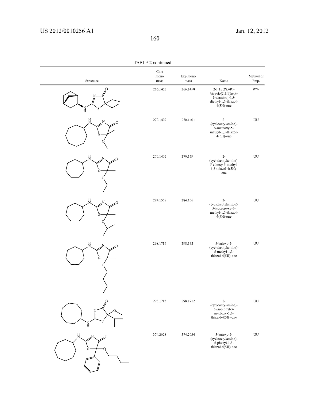 INHIBITORS OF 11-BETA-HYDROXY STEROID DEHYDROGENASE TYPE 1 - diagram, schematic, and image 161