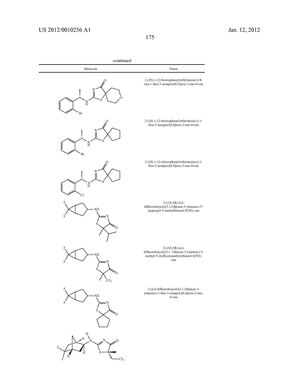 INHIBITORS OF 11-BETA-HYDROXY STEROID DEHYDROGENASE TYPE 1 - diagram, schematic, and image 176